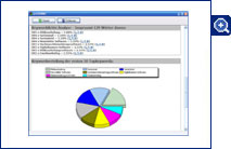 Webkatalog Link anmelden