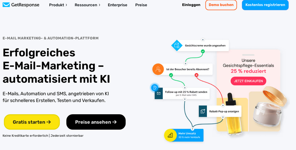 GetResponse Newsletter Tool