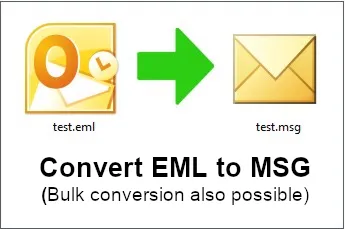 Convert EML to MSG