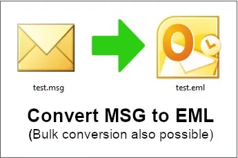 Convert MSG to EML