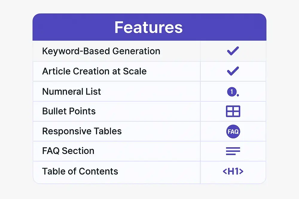 SEO Artikel Generator