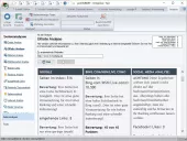Webseite in Suchmaschinen eintragen